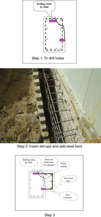 POST SUPPORT FULL STIRRUP 125 X 90MM