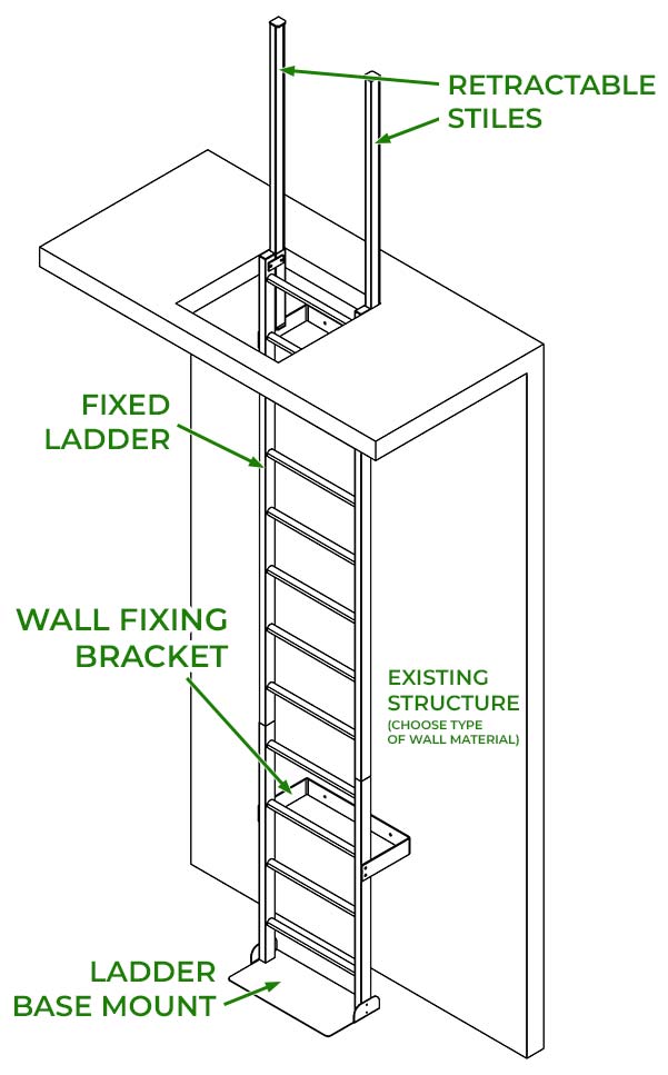 STAIR BRACKET 50 X 50 X 200MM